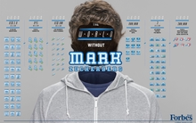 facebook funny creative cover statistics ad billionaire mark zuckerberg magazine forbes 1600x1066 Wallpaper